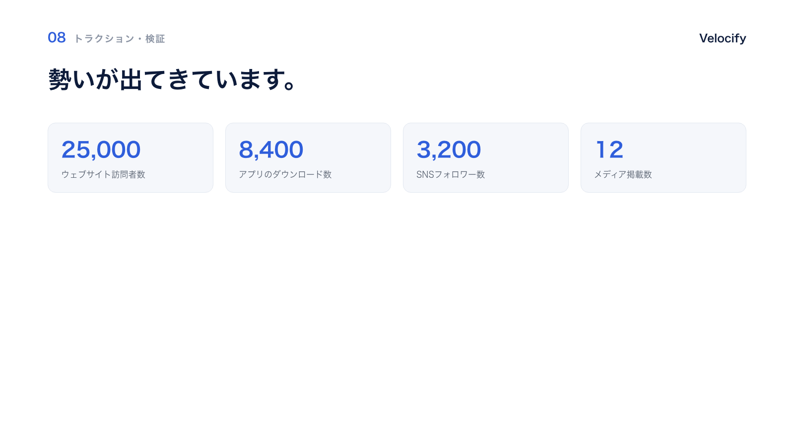 悪い例:活動量指標だけのトラクションスライド